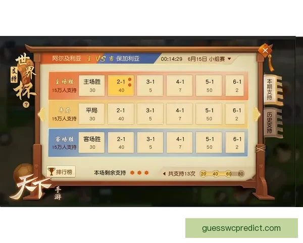世界杯竞猜预测与胜负分析助您赢得更多竞猜奖励